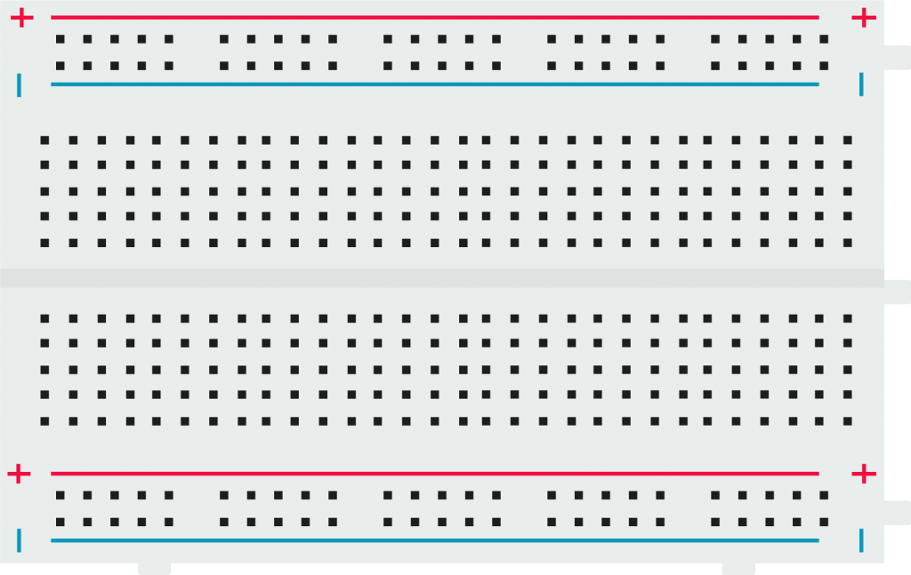Protoboard